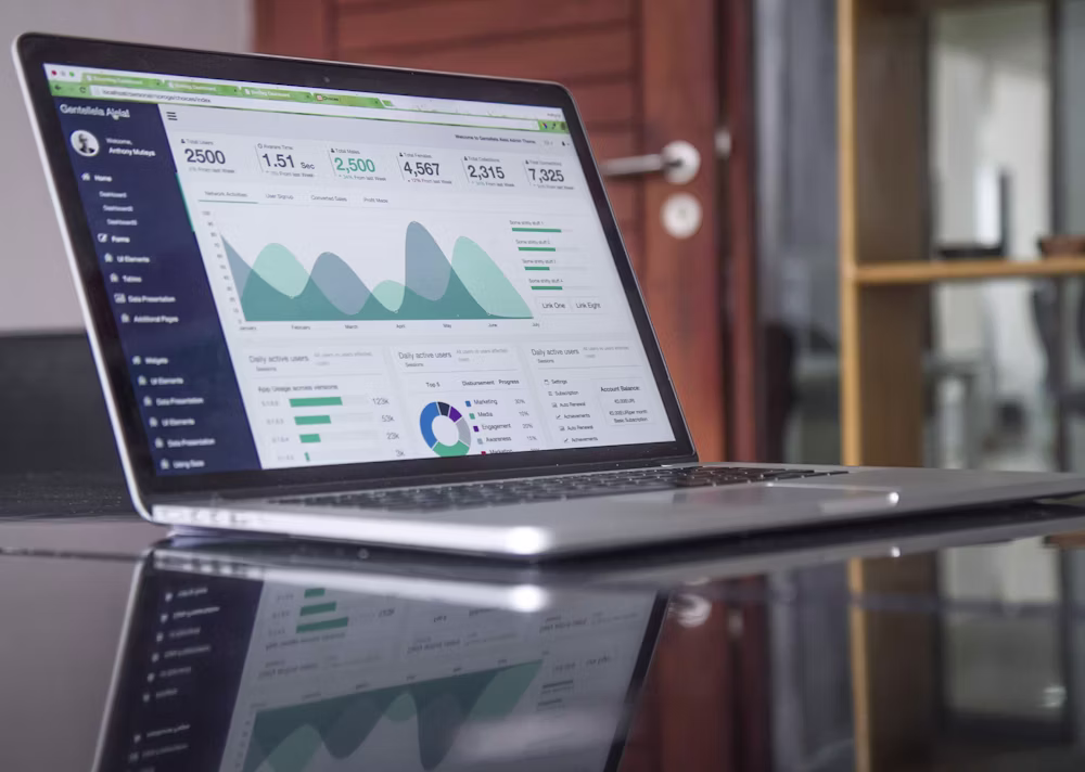 Advertising performance reports and social media analytics dashboard